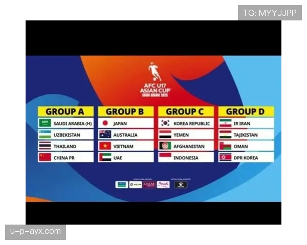 亚洲杯分组抽签出炉，强强对话引爆球迷期待