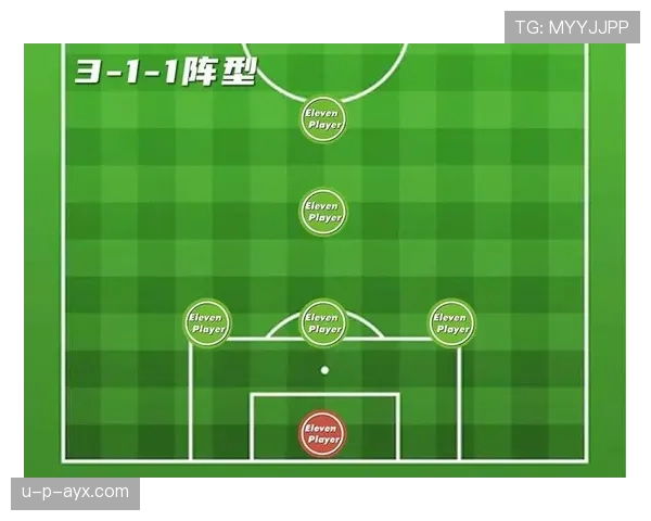 沙尔克近期战术体系解析：阵型结构与攻防转换走势清晰