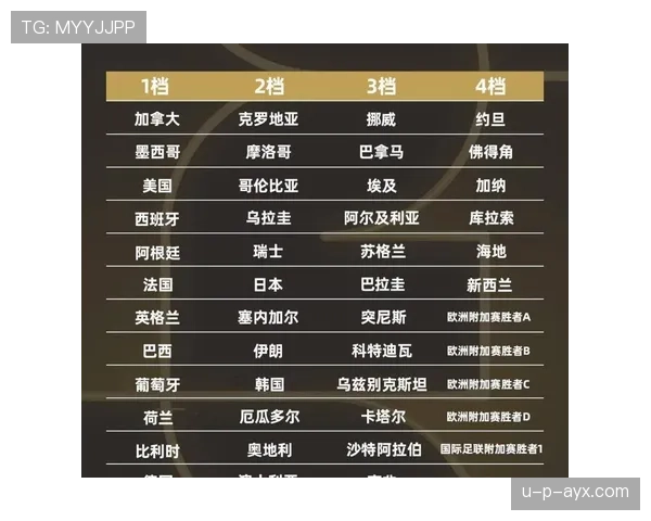 2026世界杯开幕战赛前数据分析大全