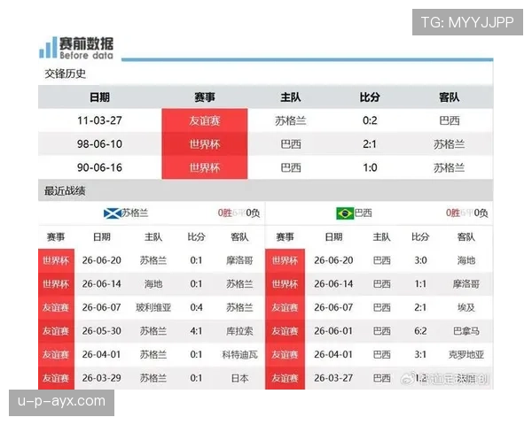 海地2-4摩洛哥：世界杯C组末轮战报